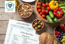 رژیم مدیترانه ای