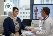 کاندیدای مناسب اسلیو معده